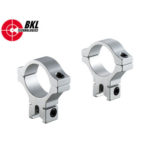 BKL 2 Piece Single Strap Medium Scope Rings