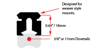 BKL-568 Weaver Style Mounts 3/8" or 11mm Dovetails Diagram